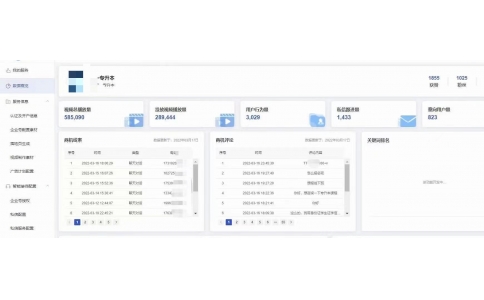 培訓行業(yè)案例